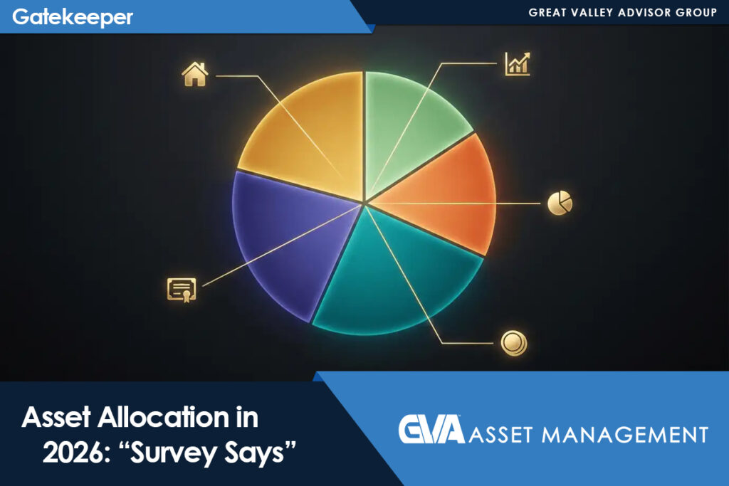 Colorful pie chart infographic showing asset allocation with icons and lines on a dark background, featuring Gatekeeper and GVA Asset Management branding.